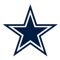 Cowboys Reevalúan Estrategias de Construcción de Plantilla Tras Fracaso en Playoffs