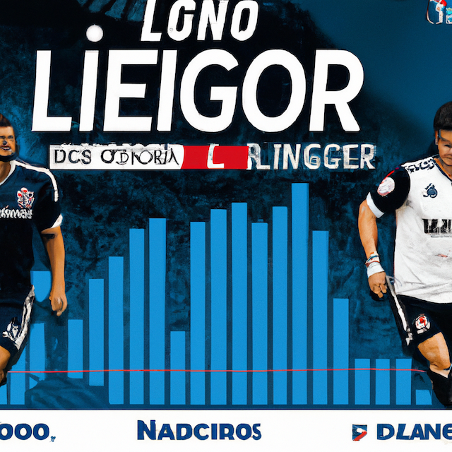 Fuerte Conexión entre Dreyer y Lozano Impulsa al San Diego FC a la Cima