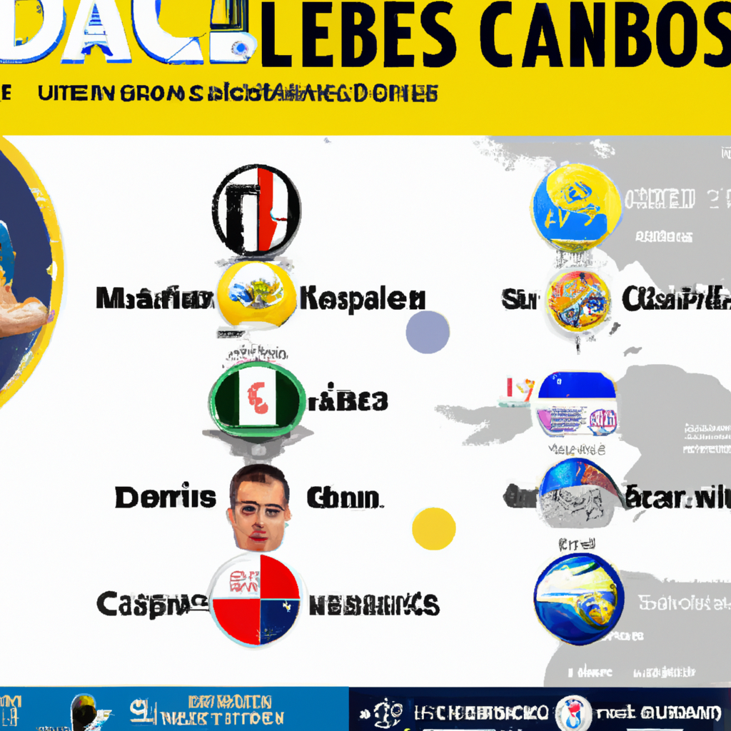 Mundial de Clubes: Horarios, Equipos y Transmisión de la Jornada Decisiva